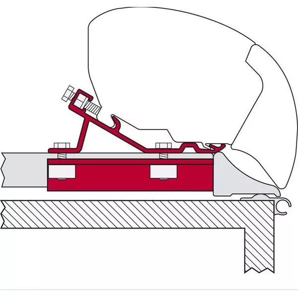Fiamma KIT Fixing Bar 3 Fiamma KIT Fixing Bar