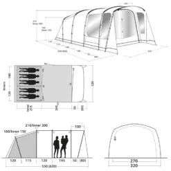 Camping-Ausrüstung -Camping-Ausrüstung abmessungen greenwood 5 outwell 1000 1 24265