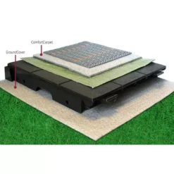 Isabella Comfort Carpet -Camping-Ausrüstung isabella comfort carpet zeltunterlage vorzeltzubehoer 2 1 4020