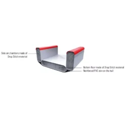 Aufblasbares Kajak Tahe Kayak Air Breeze Full HP2 -Camping-Ausrüstung material inflatable full hp 2 kayaks drop stitch luftkammern boden pvc aussenhaut tahe kajak kayak air breeze aufblasbares airbreeze kajak 1000 4 18203