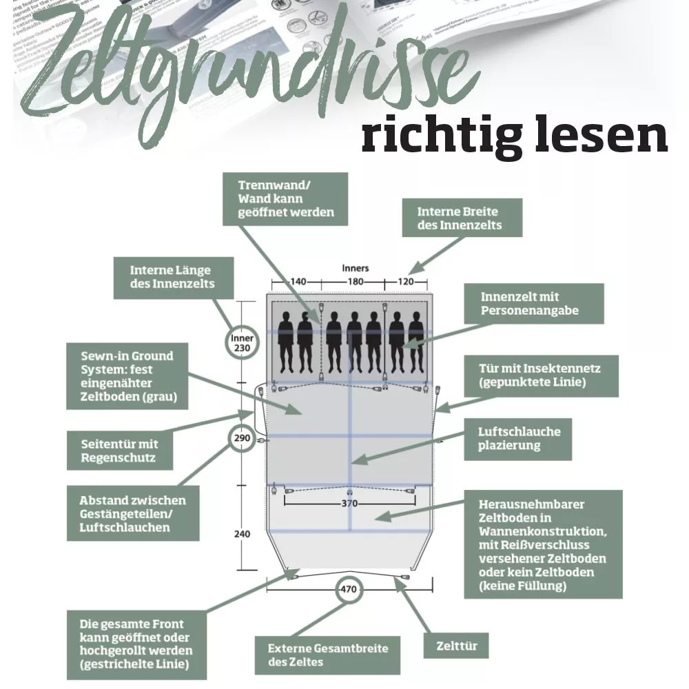 Familienzelt Outwell Greenwood 5 16 Familienzelt Outwell Greenwood 5 – Bild 14