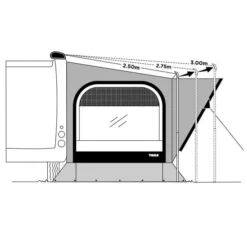 Thule QuickFit Zusatz-Befestigungs-Set -Camping-Ausrüstung thule quick fit zusatz befestigungs set markise markisenzubehoer 2 1 11502